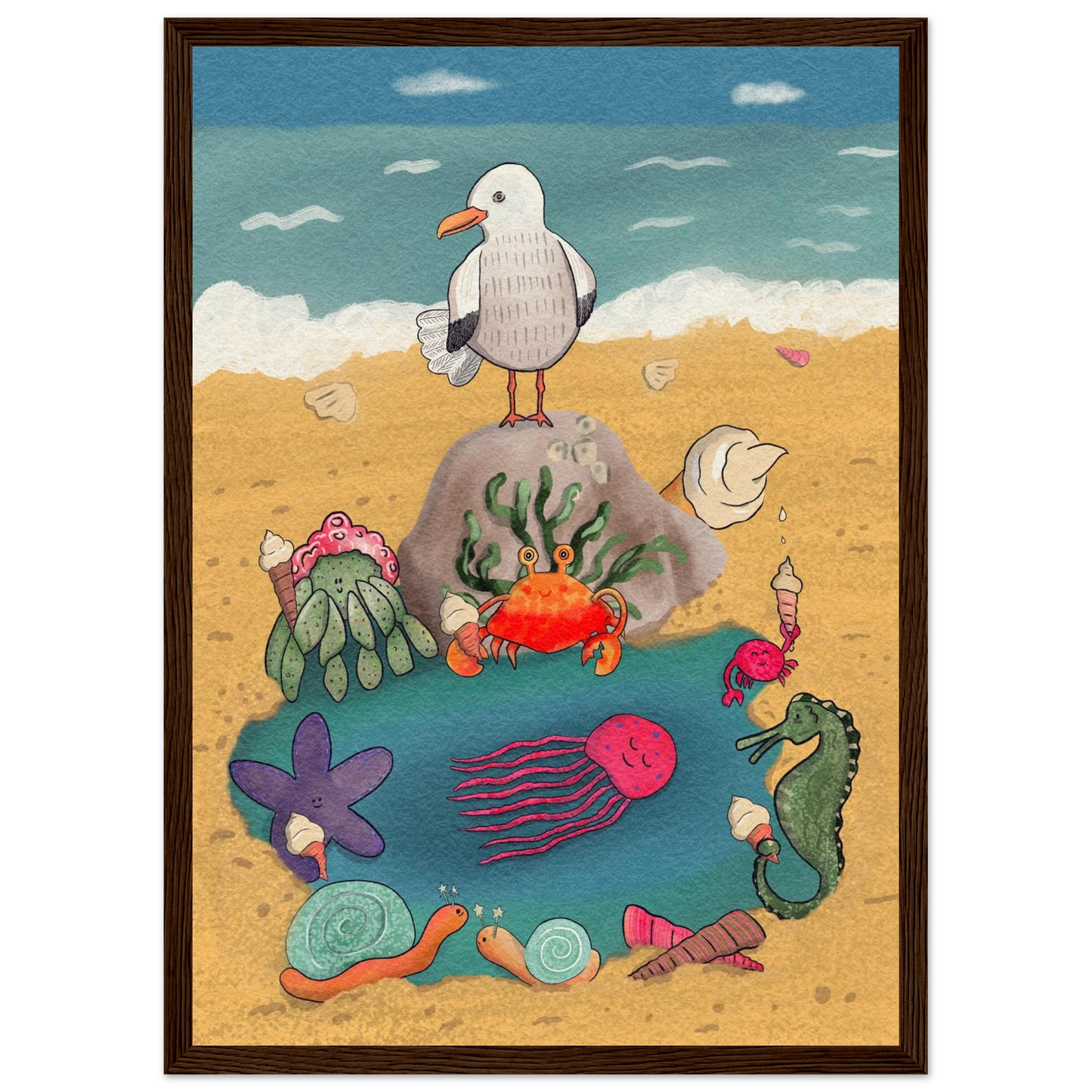 03dec944-a721-494b-b533-5f79c09f55e9