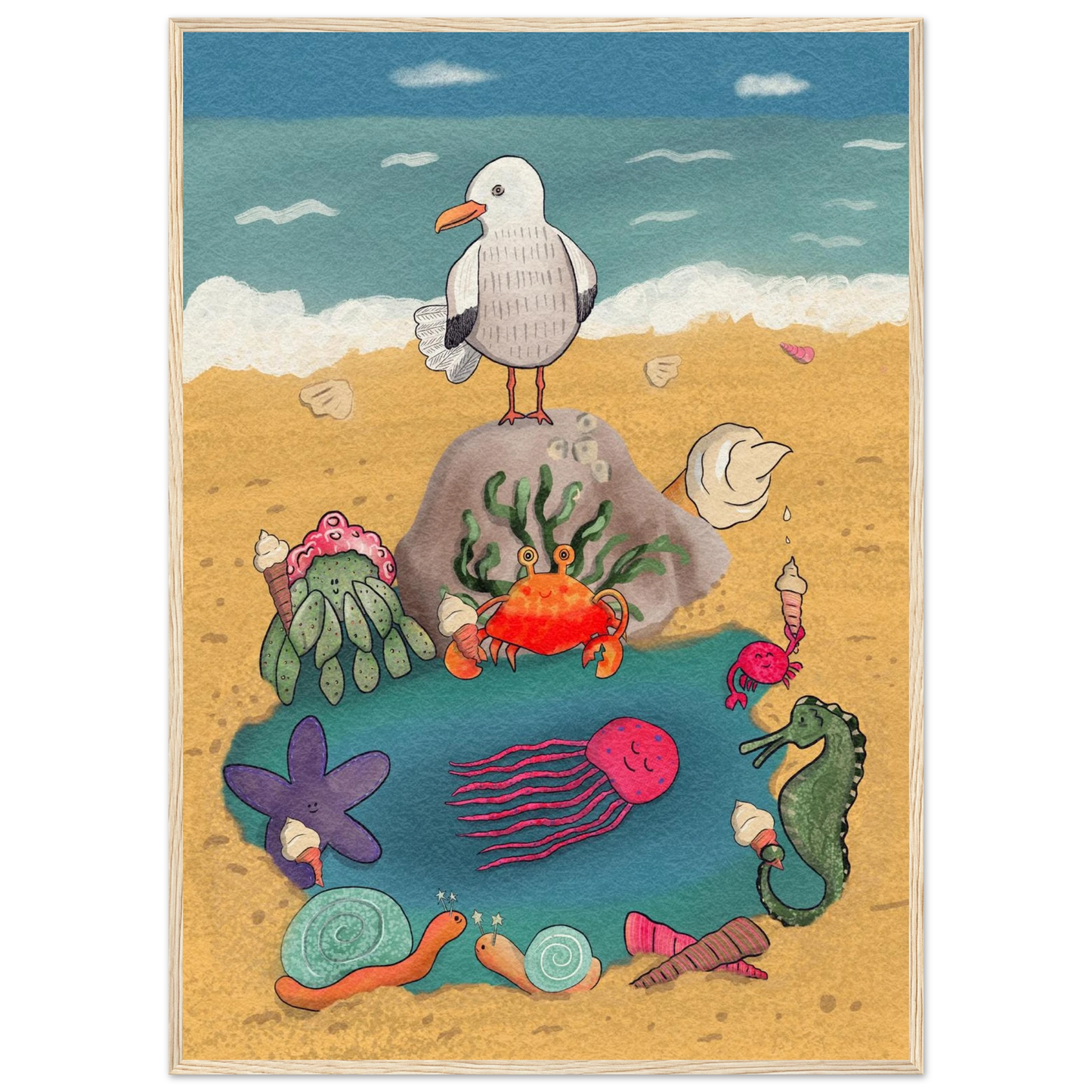 0bb74a36-4c87-42d8-83ee-a5cfeab92d03