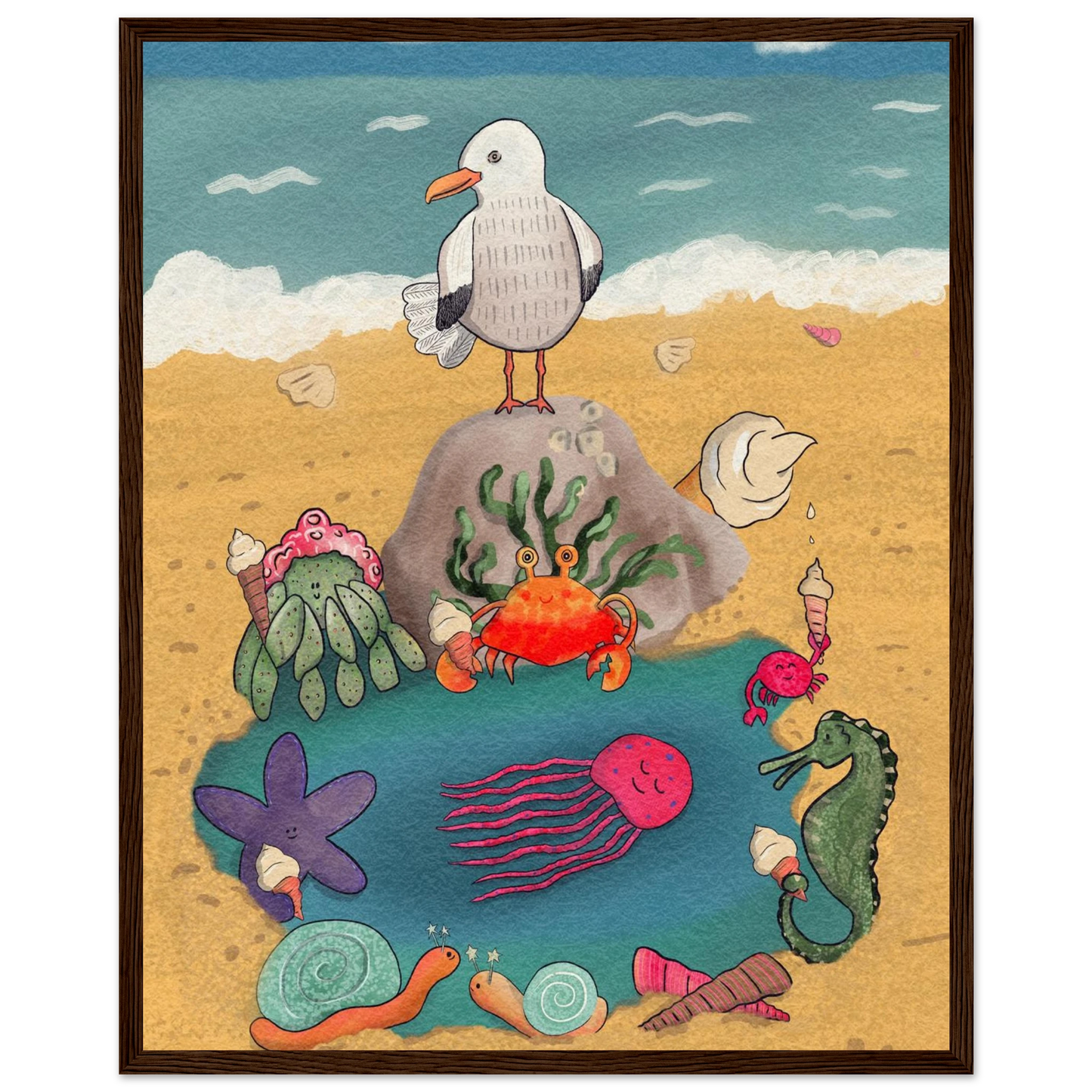 2a408e42-d17c-4bad-b1a7-6bb29671e10d