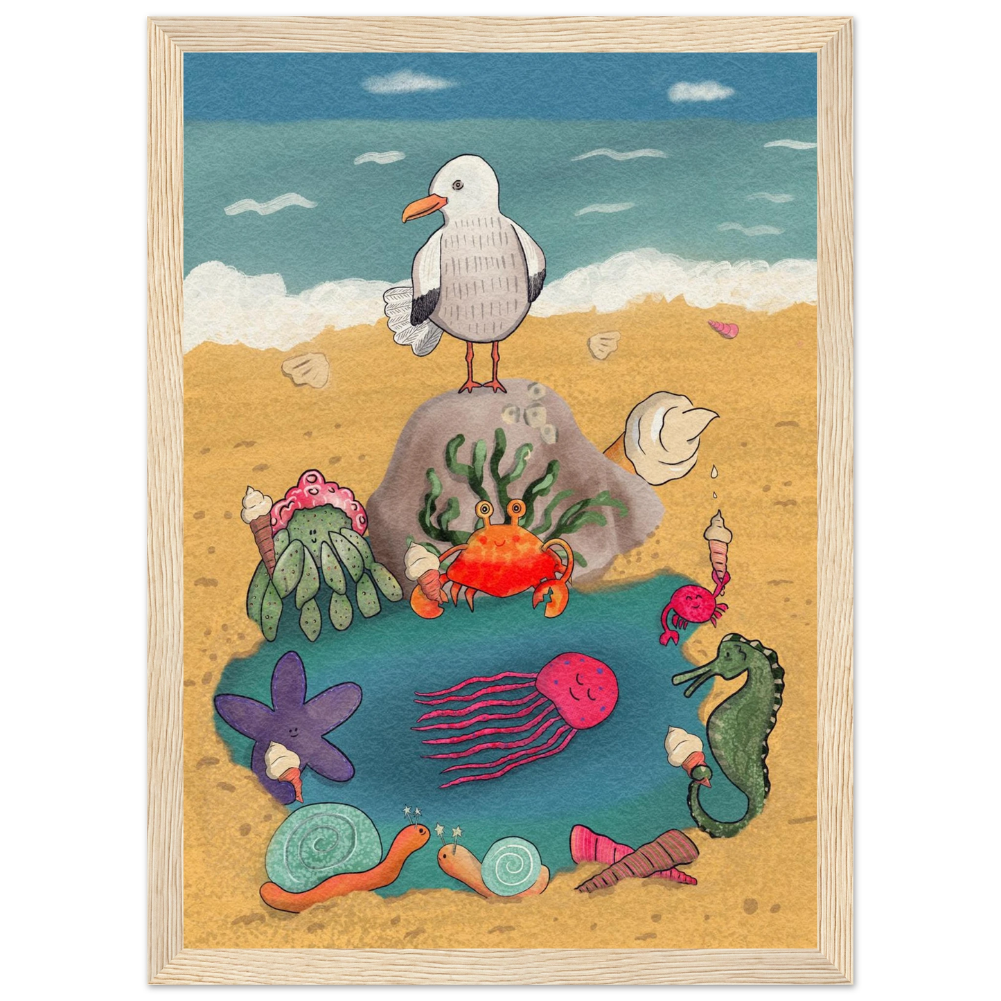 d29a40a8-e0b6-4c6f-92d0-fb8476745201