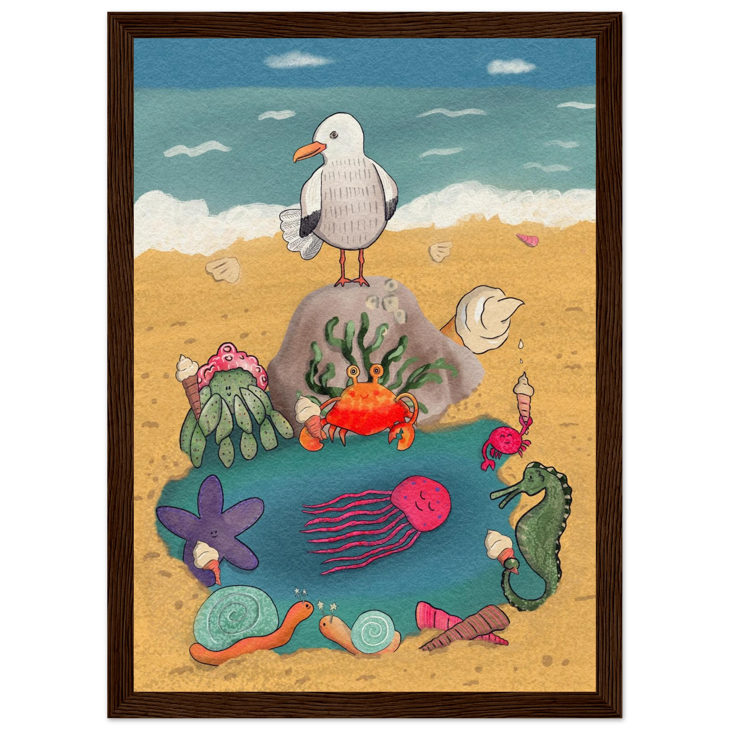 d7726e74-c24b-462f-a6b4-4102e18f8ca9